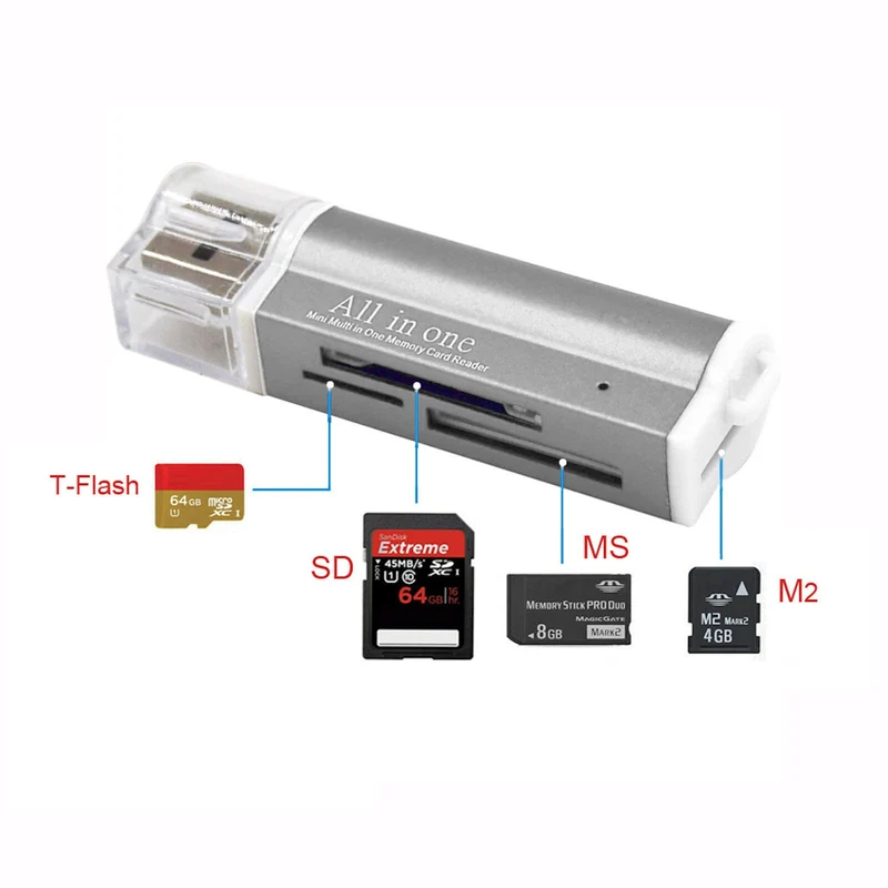 Kartenlesegerät Kartenleser Card Reader Micro SD MMC M2 USB Stick in Silber