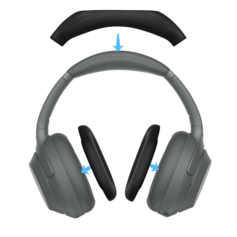 Silikon-Schutzhüllen-Set für Sony WH-1000XM3 & WH-1000XM4 – Kopfbügel- und Ohrpolsterbezüge – schweißabweisend, staubdicht, rutschfest und einfach zu montieren